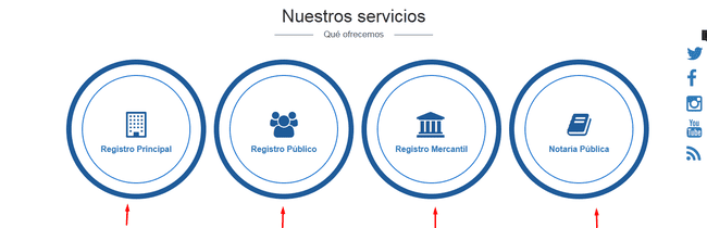 Servicios saren registro principal publico mercantil y notaria publica